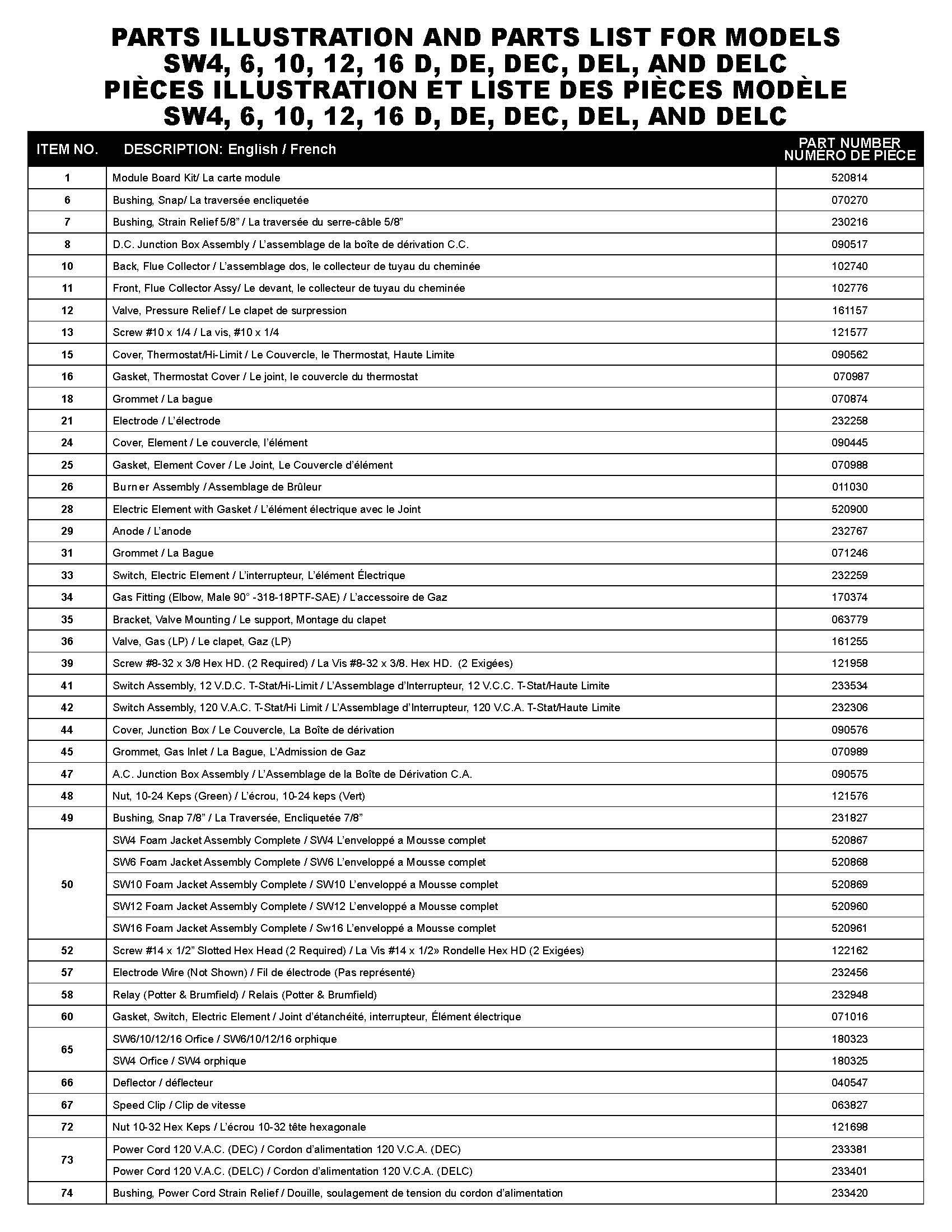 205269xp-water-heater-family-plxv-ra-02-13-2020-page-3.jpg