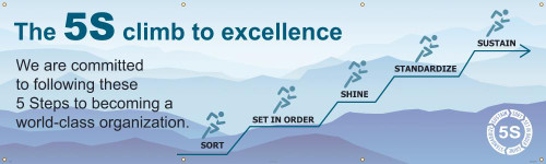 THE 5S CLIMB TO EXCELLENCE WE ARE COMMITTED TO FOLLOWING THESE 5 STEPS, 3-ft. x 5-ft., Reinforced Vinyl