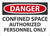 Safety Sign, DANGER CONFINED SPACE AUTHORIZED PERSONNEL ONLY, 10" x 14", Plastic