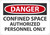 Safety Sign, DANGER CONFINED SPACE AUTHORIZED PERSONNEL ONLY, 7" x 10", Adhesive Vinyl