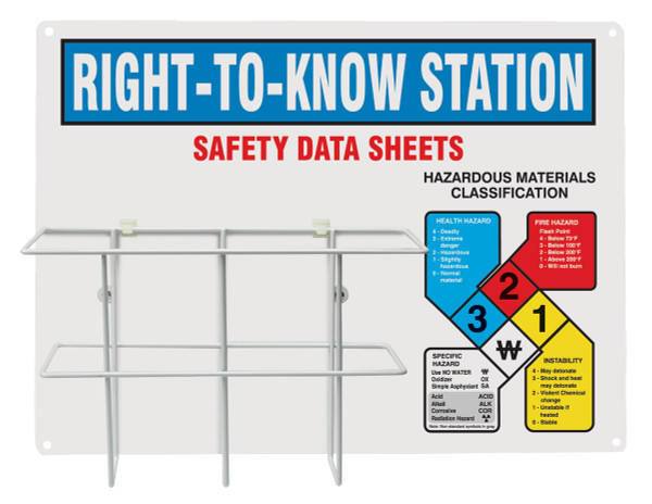 RTK NFPA Center Board, RIGHT-TO-KNOW STATION, 18" x 24", Aluminum