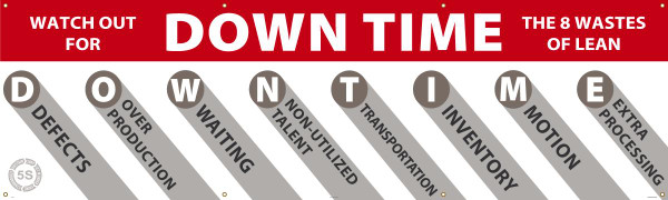 WATCH OUT FOR DOWN TIME THE 8 WASTES OF LEAN, 3-ft. x 10-ft., Reinforced Vinyl