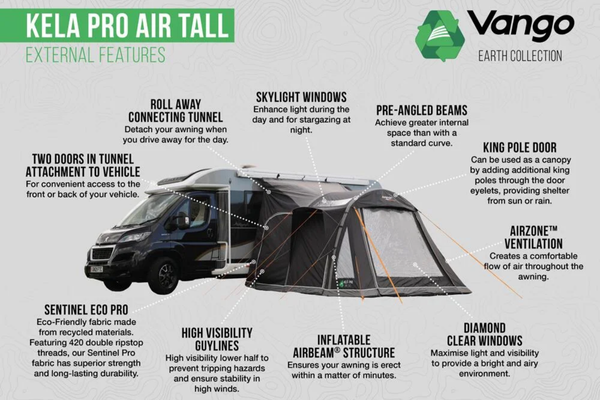 Vango Kela Pro Air Tall Drive Away Awning.