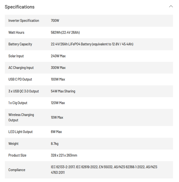 KickAss KickCharge 700 Lithium Power Station - 700W, 45.4Ah @ 12.8V