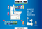 Thetford Aqua Kem Blue Premium 2L