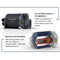 Truma Combi 4E EUR Plus Water/Air Heater With iNet X Panel (Combi Only)