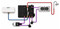 Autoterm Baltica Heating Kit