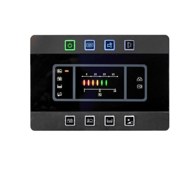 Multi Control Panel Kit PC180