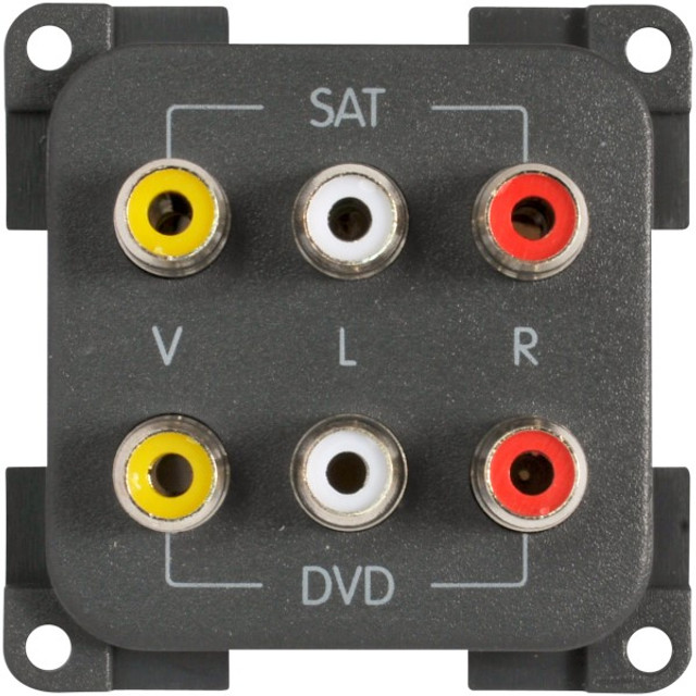 Dual DVD & Satellite 3 x RCA Connectors