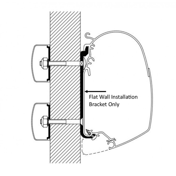 Thule Awning Flat Wall Installation Bracket - 1.00m