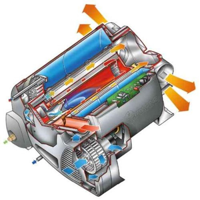 Truma Combi 4E Plus Water/Air Heater (Installation Kit Inc)