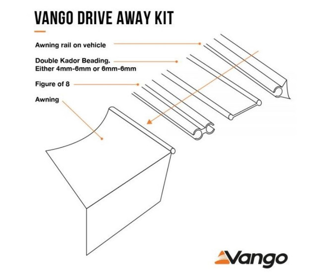 Vango Drive Away Kador Strip 3.0m - 6mm/6mm
