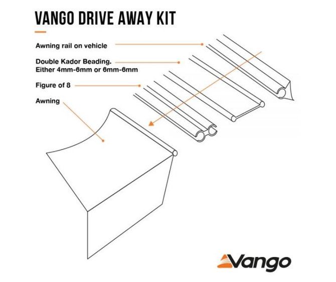 Vango Drive Away Kador Strip 4.0m - 6mm/6mm