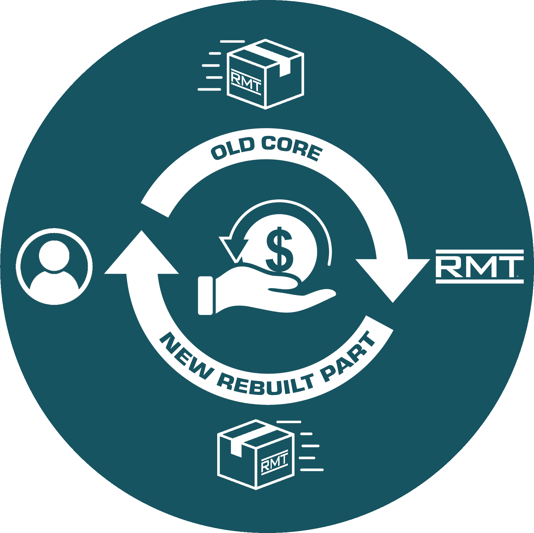 core-deposit-icon-service-icon-2.png