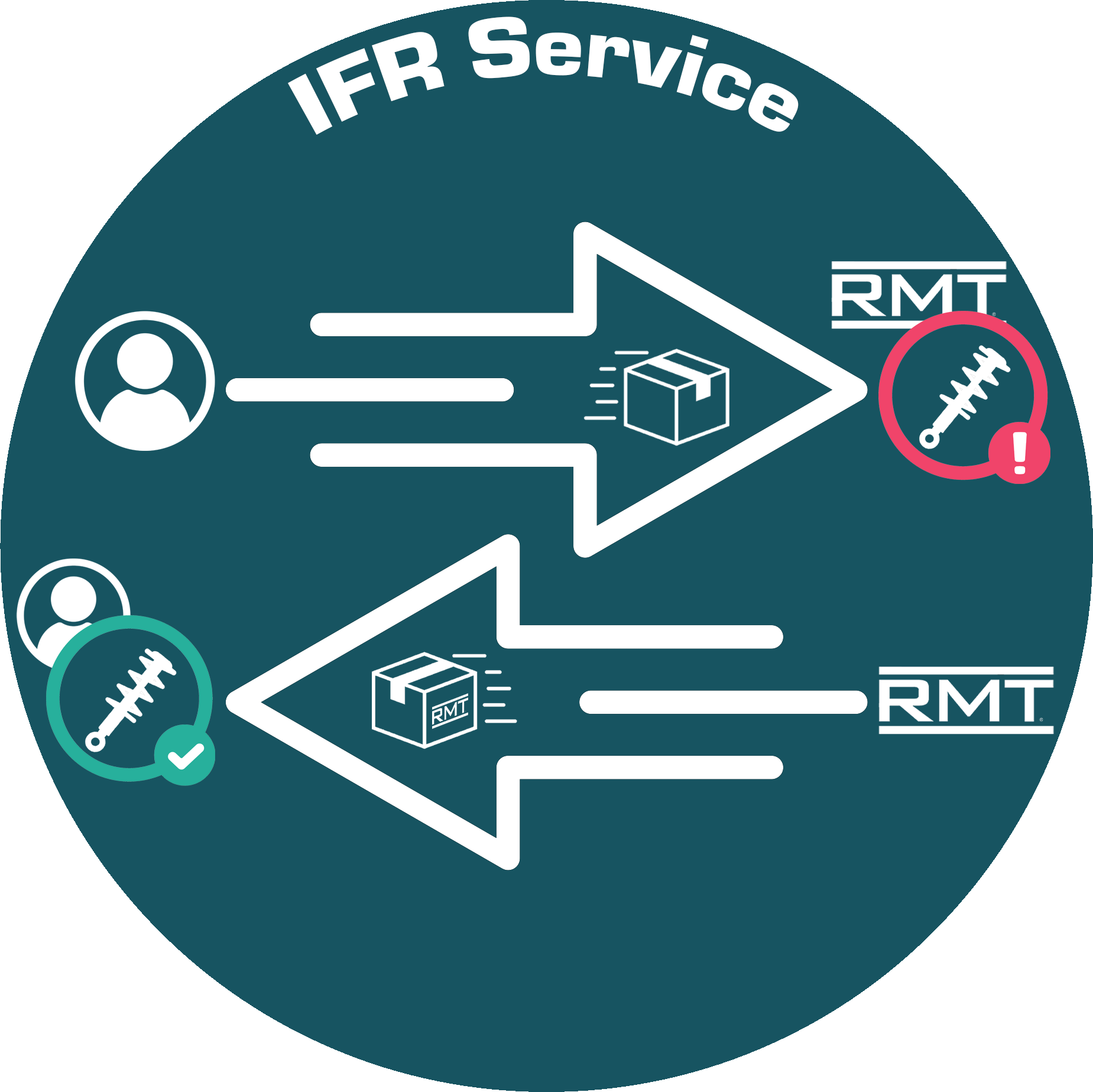 ifr-service-icon-2.png