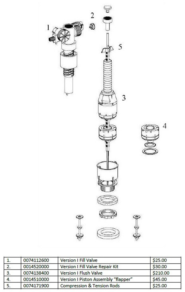 DURAVIT 0014510000 GROHE PISTON ASSEMBLY FLAPPER VERSION I