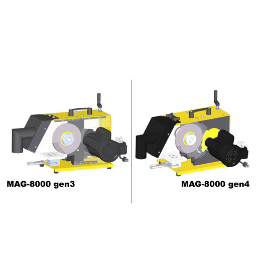 Difference in generations