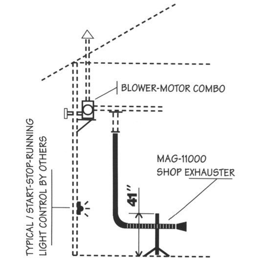 Exhaust system drawing in a building