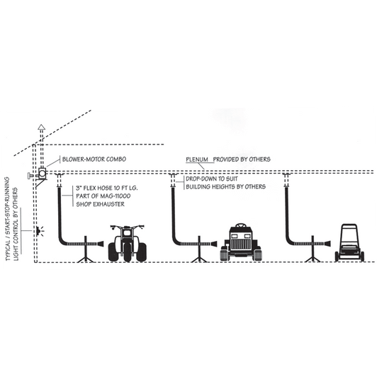 Exhaust system drawing with multiple mowers
