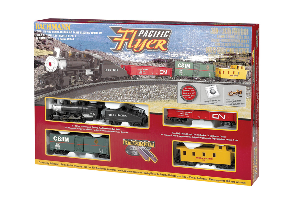 ho steam train sets