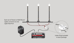 Woodland Scenics HO JP5633 Just Plug Lighting System - Lamp Post Street Lights - 3 per package