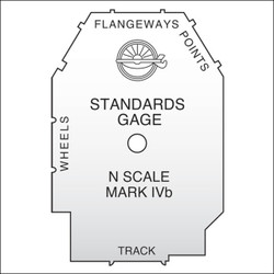 NMRA Standards Gauge N