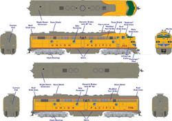 Rapido Trains Inc HO 28547 DCC/ESU Loksound 5 EMD E8B Union Pacific UP #924B