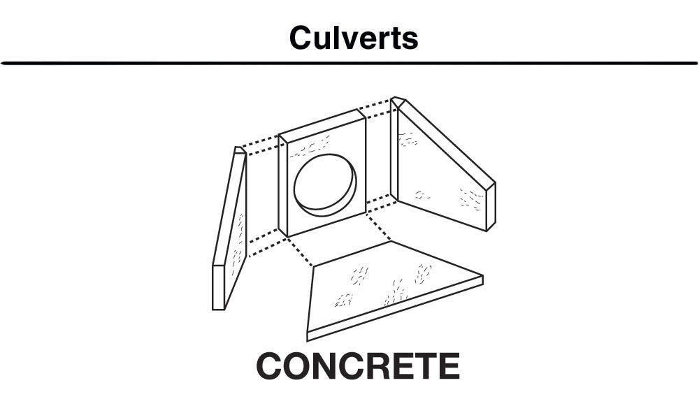 Woodland Scenics N C1162 Culvert Concrete - 2 Pieces