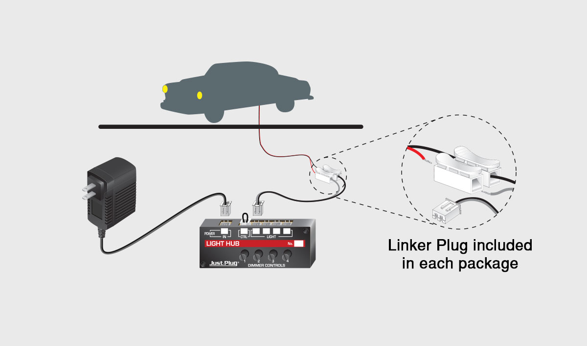 Woodland Scenics HO JP5590 Just Plug Vehicles - Green Pickup