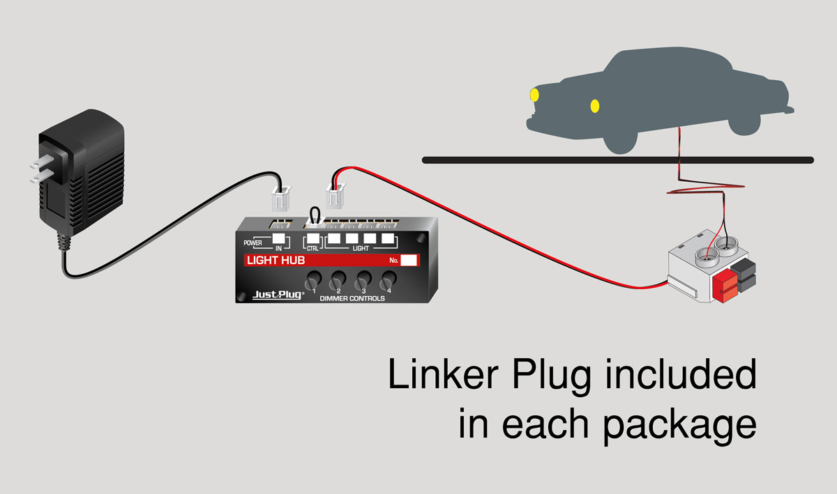 Woodland Scenics HO JP5594 Just Plug Vehicles - Cool Convertible