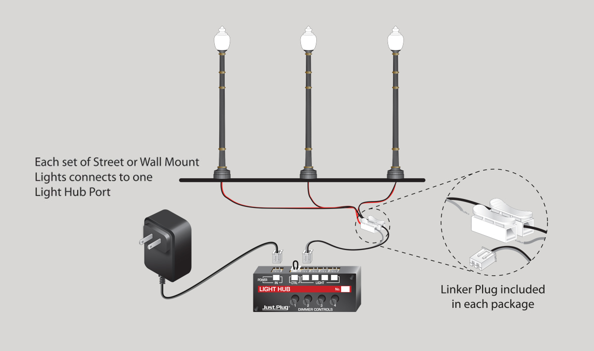 Woodland Scenics N JP5659 Just Plug Lighting System - Entry Wall Mount Lights - 2 per package