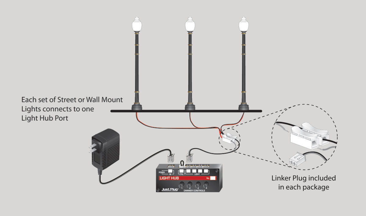 Woodland Scenics HO JP5677 Just Plug Lighting System - Concrete Lamp - 3 per package
