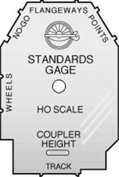 ho scale track gauge