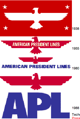 Jacksonville Terminal Company N 485015 48' High Cube 3-42-3 Corrugated Container American President Lines - APL vertical logo and faded paint 2-Pack