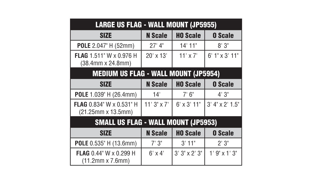 Woodland Scenics HO/N JP5954 Just Plug Lighting System - US Flag Medium - Wall Mount - Spotlight