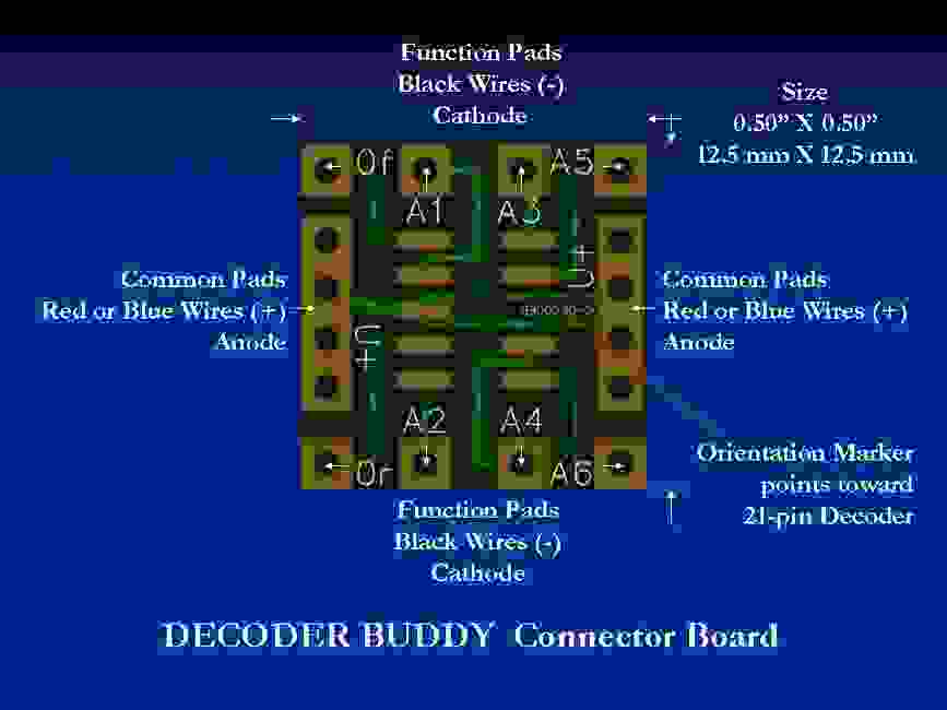 Nixtrainz NTZ4 HO Decoder Buddy 8 Output 1K - 1 per Pack