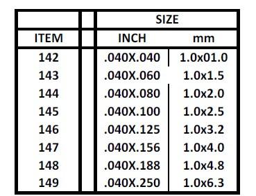 Evergreen Scale Models 144 - .040" X .080" Strip Styrene - 10 Pieces