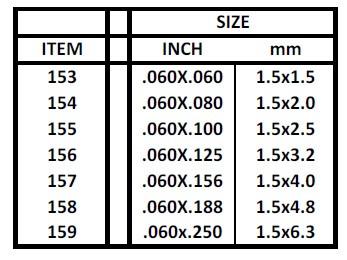 Evergreen Scale Models 153 - .060" X .060" Strip Styrene - 10 Pieces