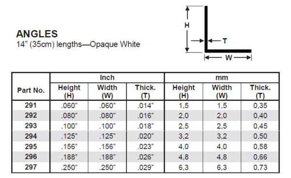 Evergreen Scale Models 291 - .060” Styrene Angle – 4 pieces