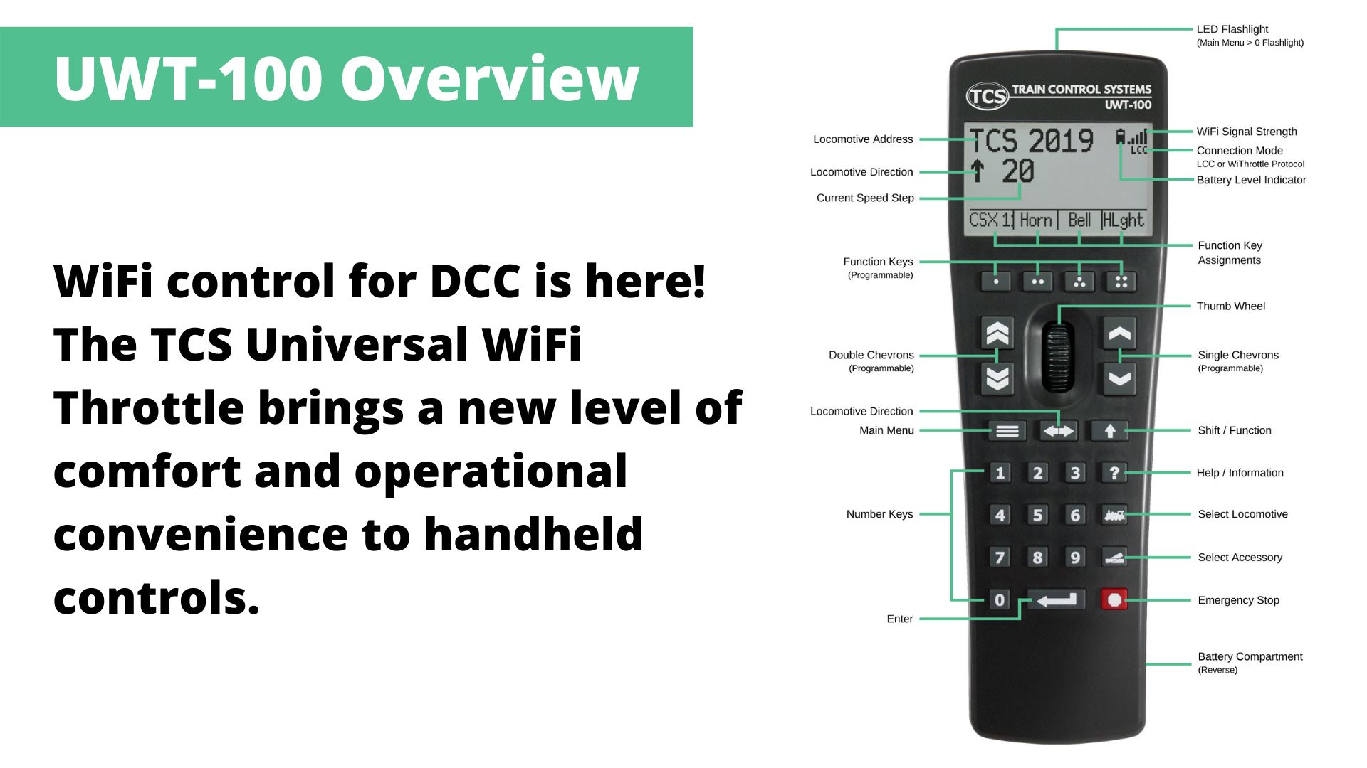 Train Control Systems TCS DCC UWT-100 Universal WiFi 'Wireless' Throttle