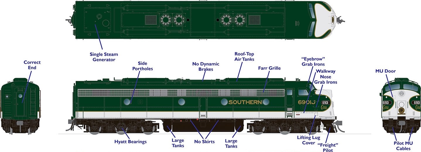 Rapido Trains Inc HO 28034 DCC Ready EMD E8A Southern 'Crescent Scheme' SOU #2925R