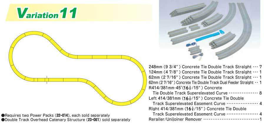 Kato N 20-870 Unitrack V11 Double Track Set