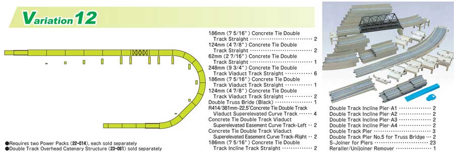 鉄道模型 KATO V12 Double Track Viaduct Set Kato N 20-871 Unitrack V12 Double Track Viaduct Set