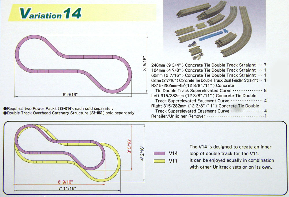 Kato N 20-873 Unitrack V14 Double Track Inner Loop Set - Concrete Ties