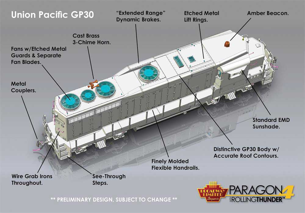 Broadway Limited Imports HO 7581 EMD GP30 Low Nose Locomotive with Paragon4 Sound/DC/DCC Union Pacific UP #847