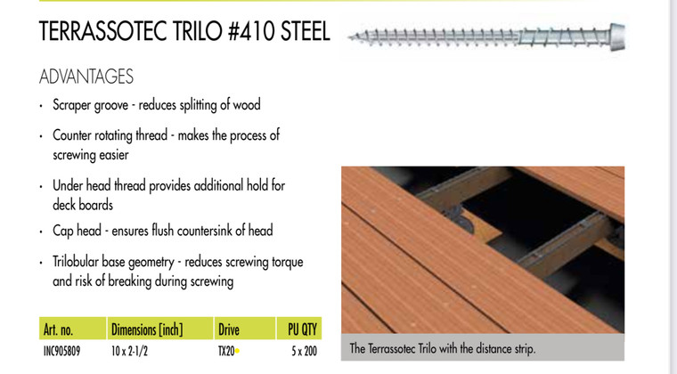 EuroTec #410 Steel #10 2 1/2" (1000 Pack)