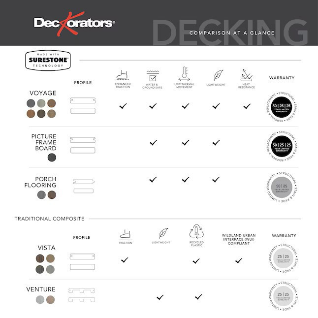 20' Dekorators Vista Driftwood