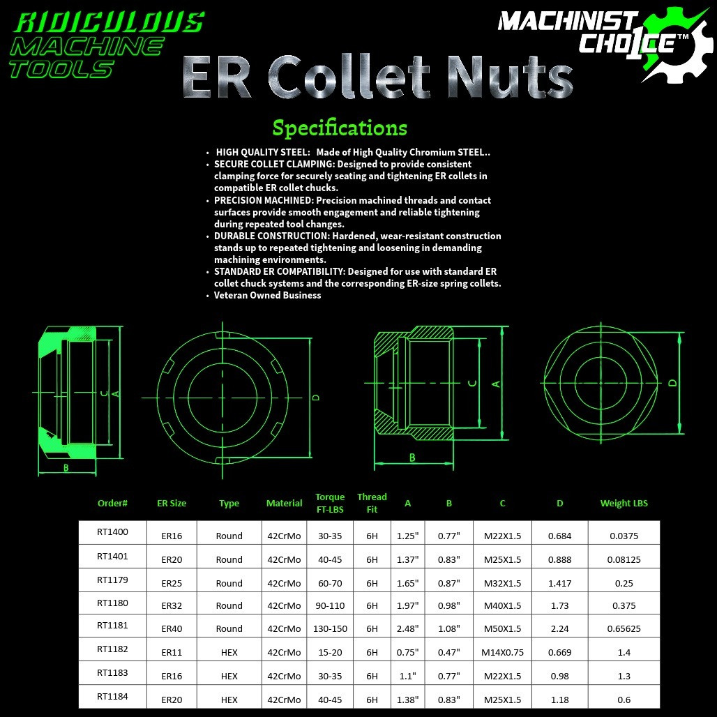 ER Collet Lock Nuts – Round & Hex Style