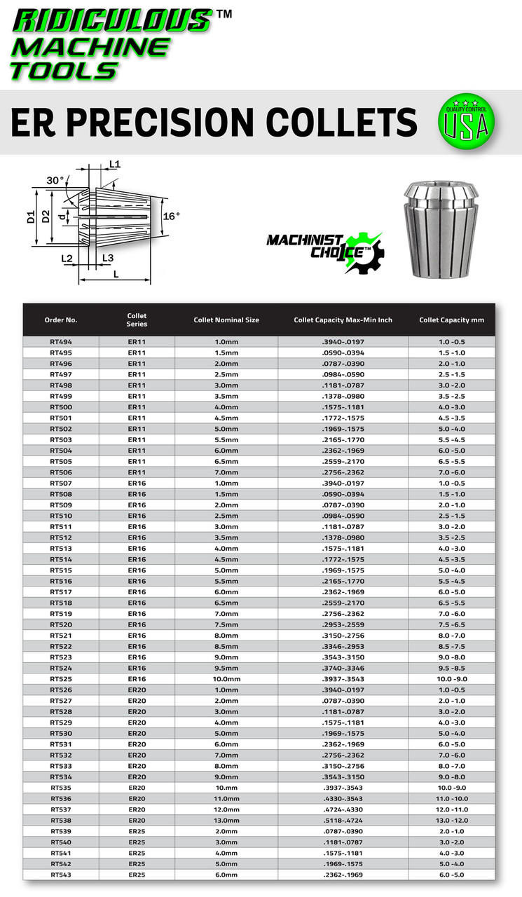 ER 32 High Precision Spring Collets Metric (0.0003) T.I.R.