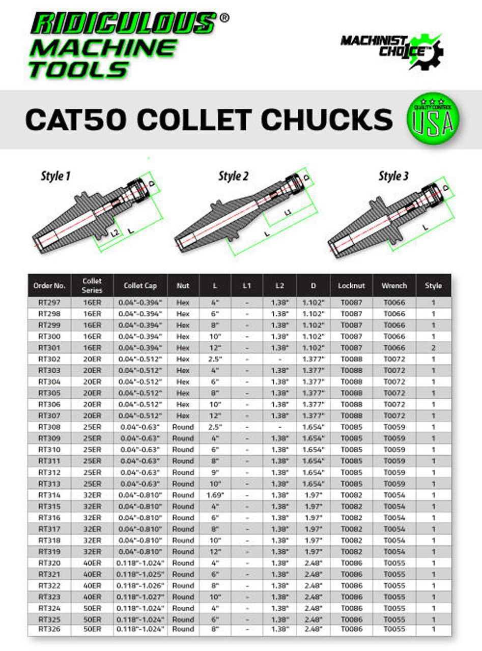 ER 32 CAT50 COLLET CHUCK G2.5 X 25,000 RPM (0.0001 T.I.R.